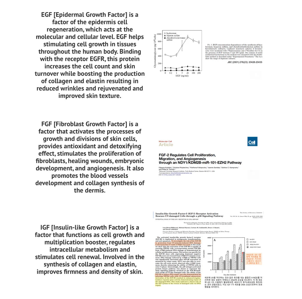 (Acne-Prone Skin) HOUSE OF PLLA® HOP+ Promoter Repair Cell Moisturizer